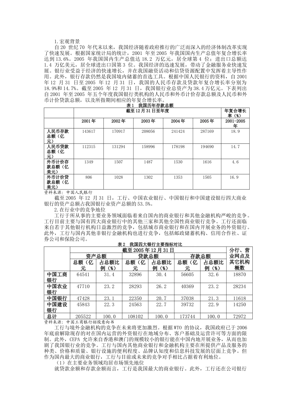 上财500强财富中心关于“中国某银行”_第3页