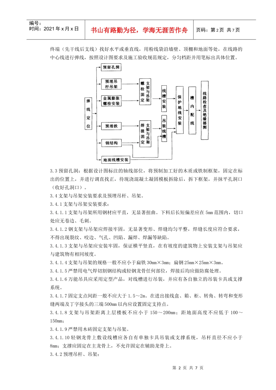 金属线槽配线安装质量管理_第2页