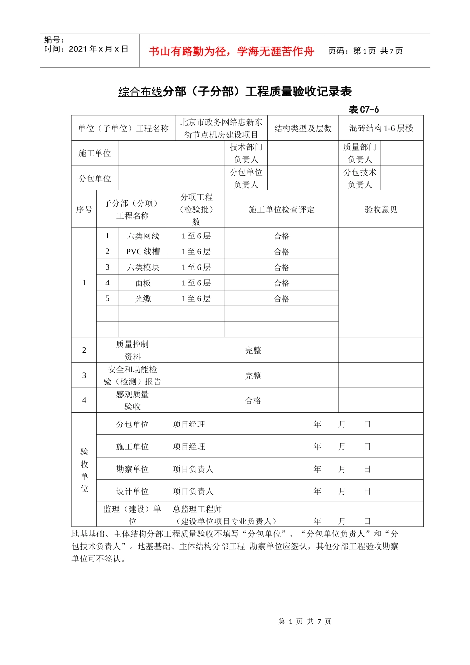 分部(子分部工程质量验收记录表)_第1页