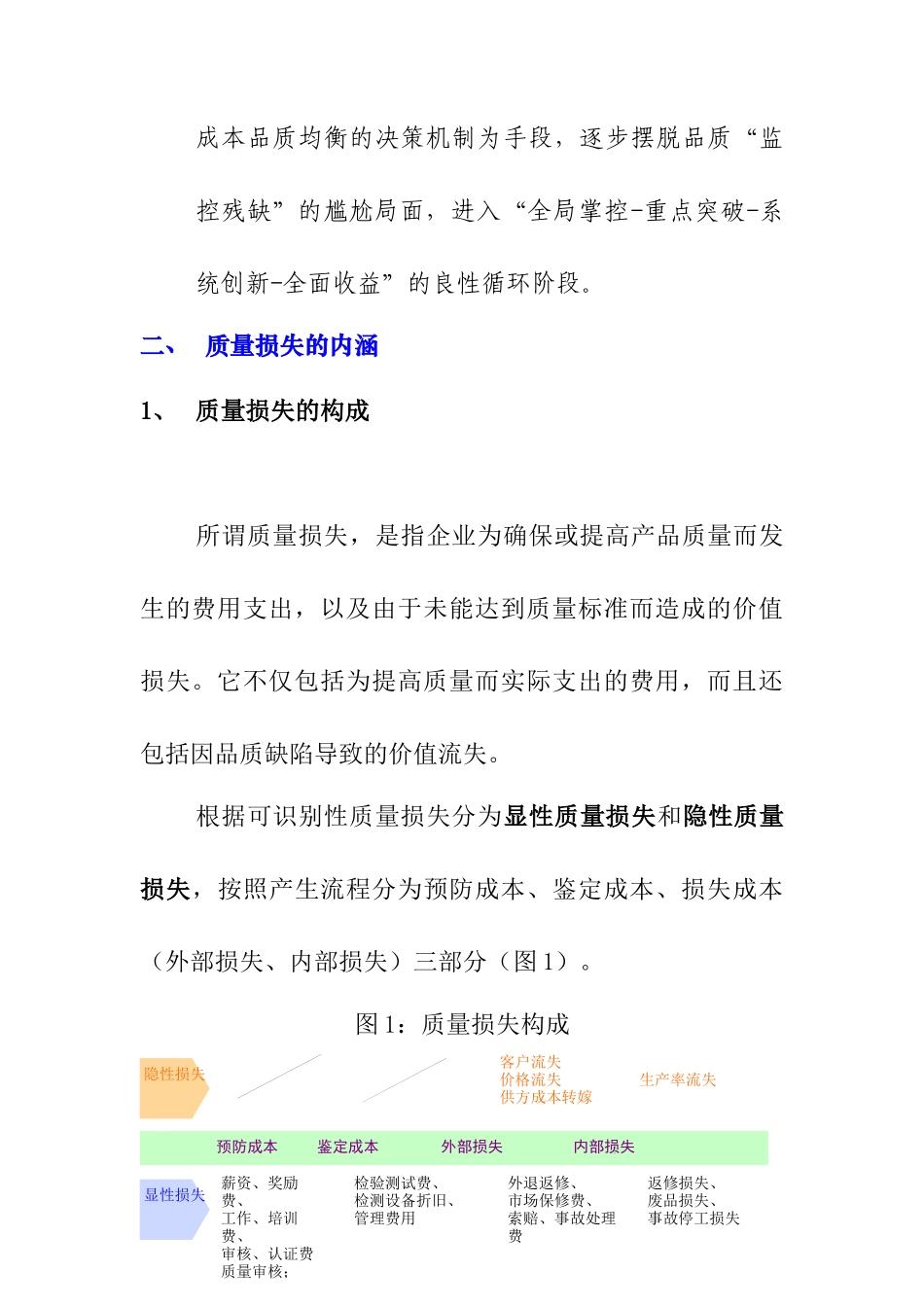 质量成本分析案例_第2页