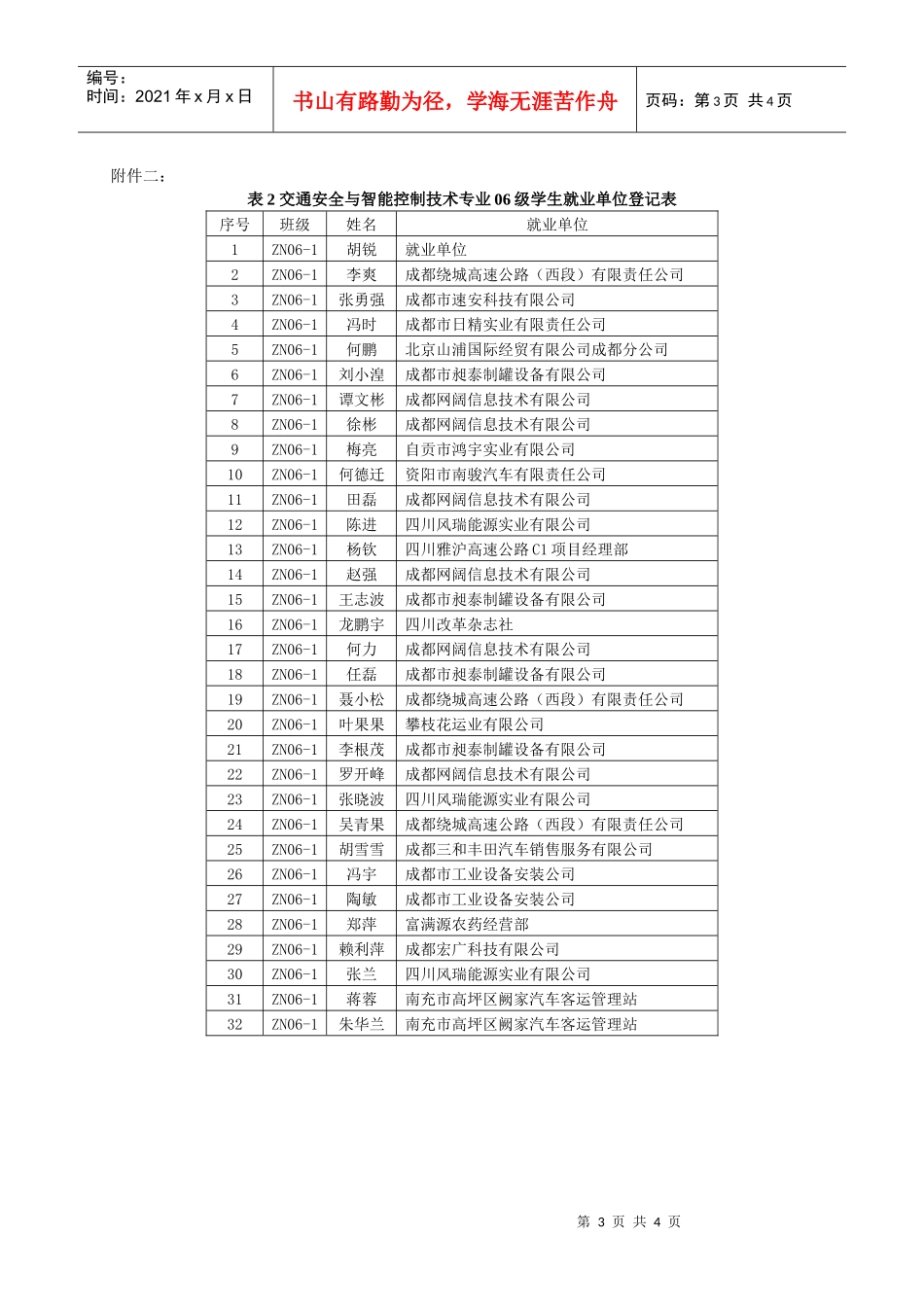 交通安全与智能控制技术专业毕业生就业质量分析报告2doc-_第3页