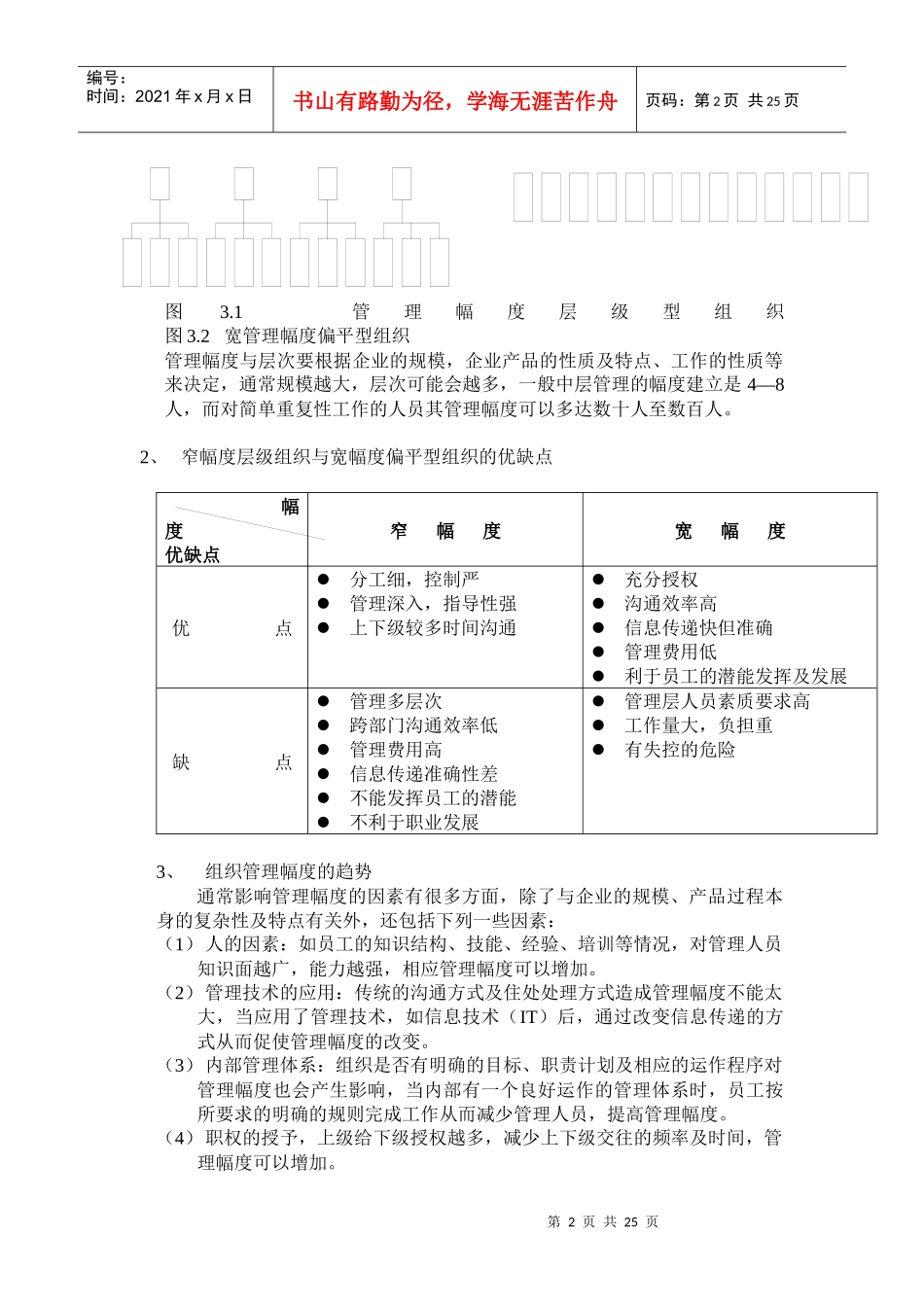 ISO9000与组织结构设计与分_第2页