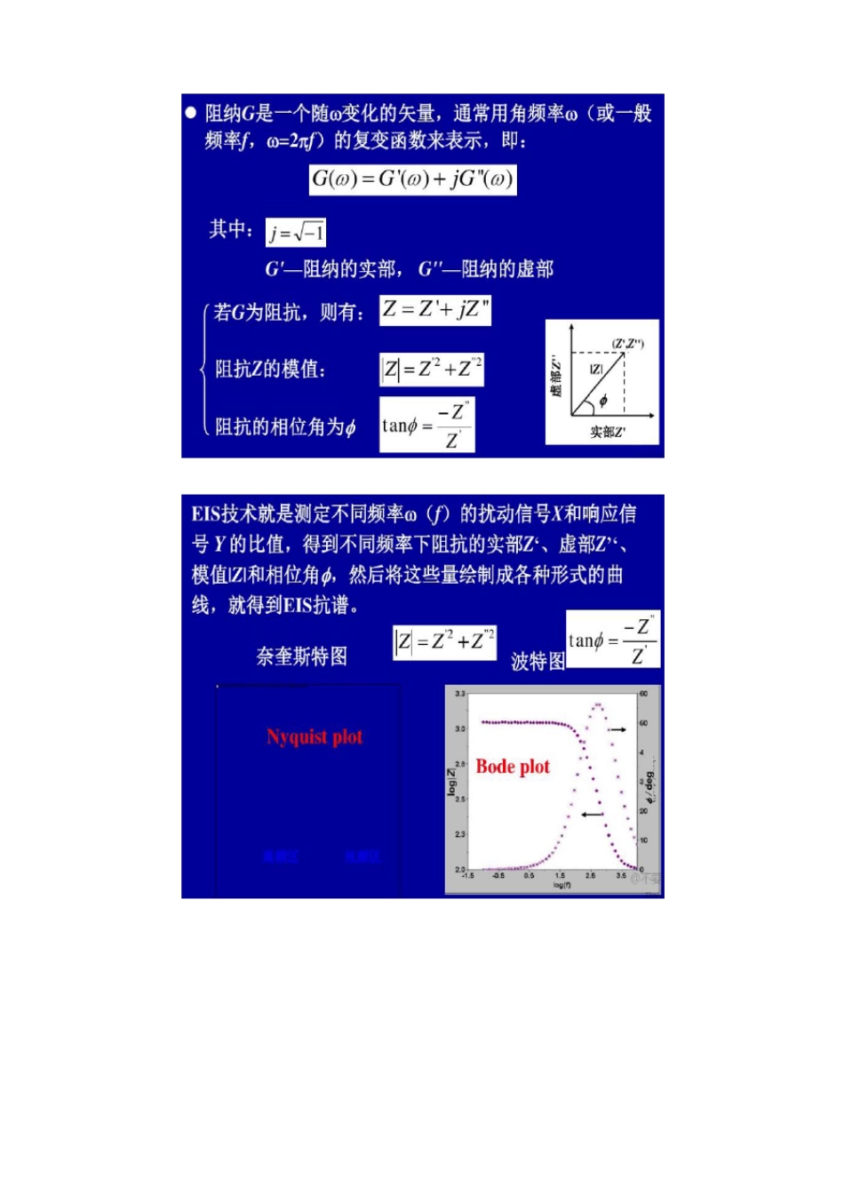 锂电池电化学阻抗谱EIS_第2页