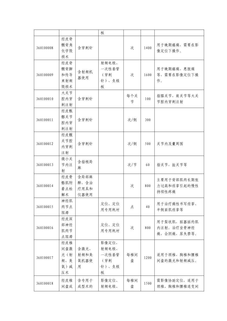 去年2129家上市公司净利润增3688%_第2页