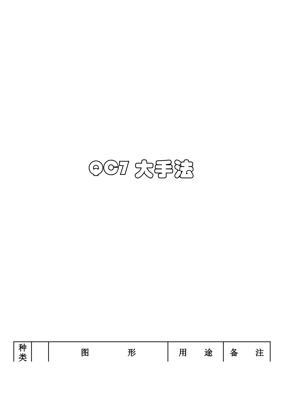 QC七手法2_第1页