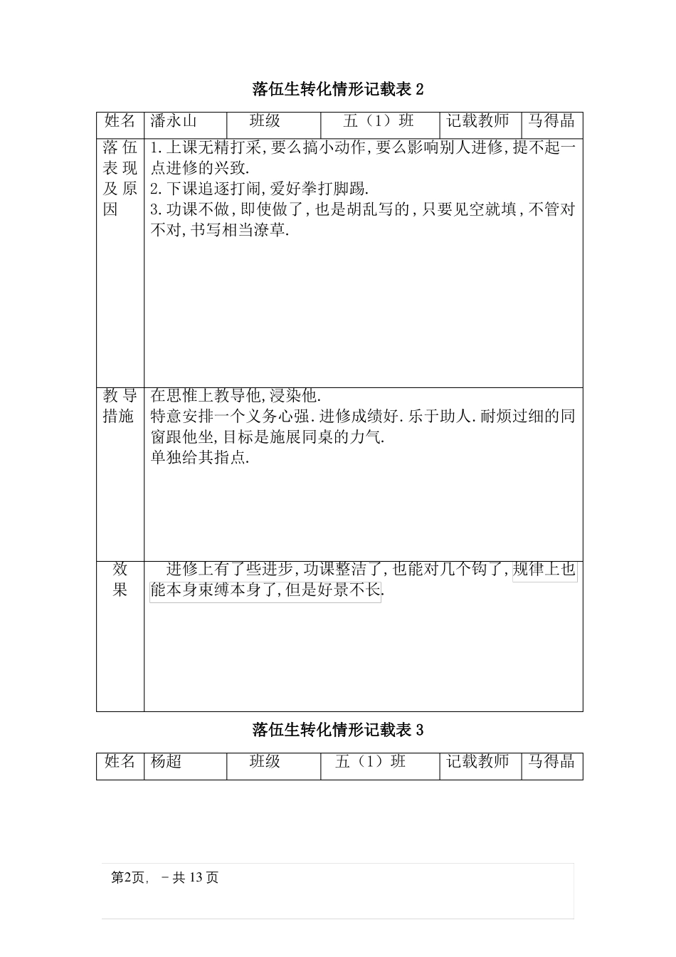 后进生转化情况记录表_第2页