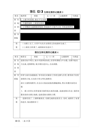 后进生转化情况记录表