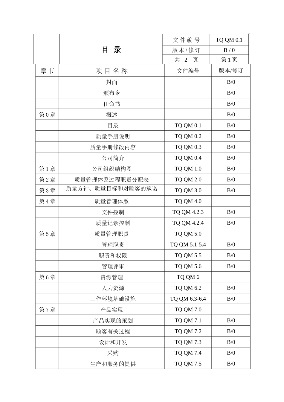 依据YYT02872003 idt ISO134852003编制完成了《质量手册》第二版（DOC 56页）_第3页