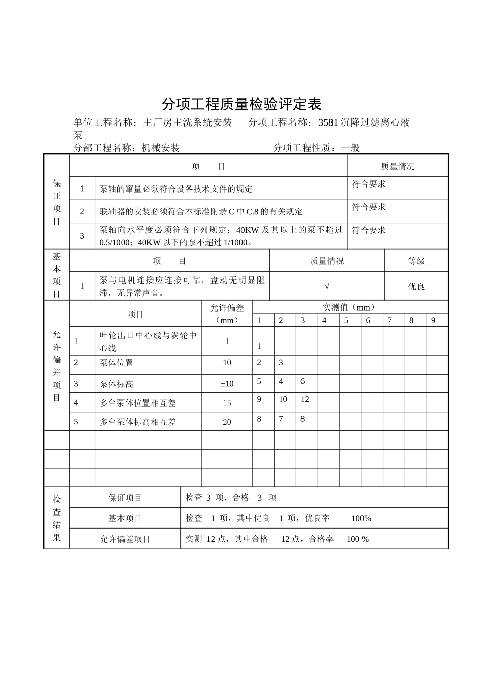 水泵分项工程质量检验评定表_第1页