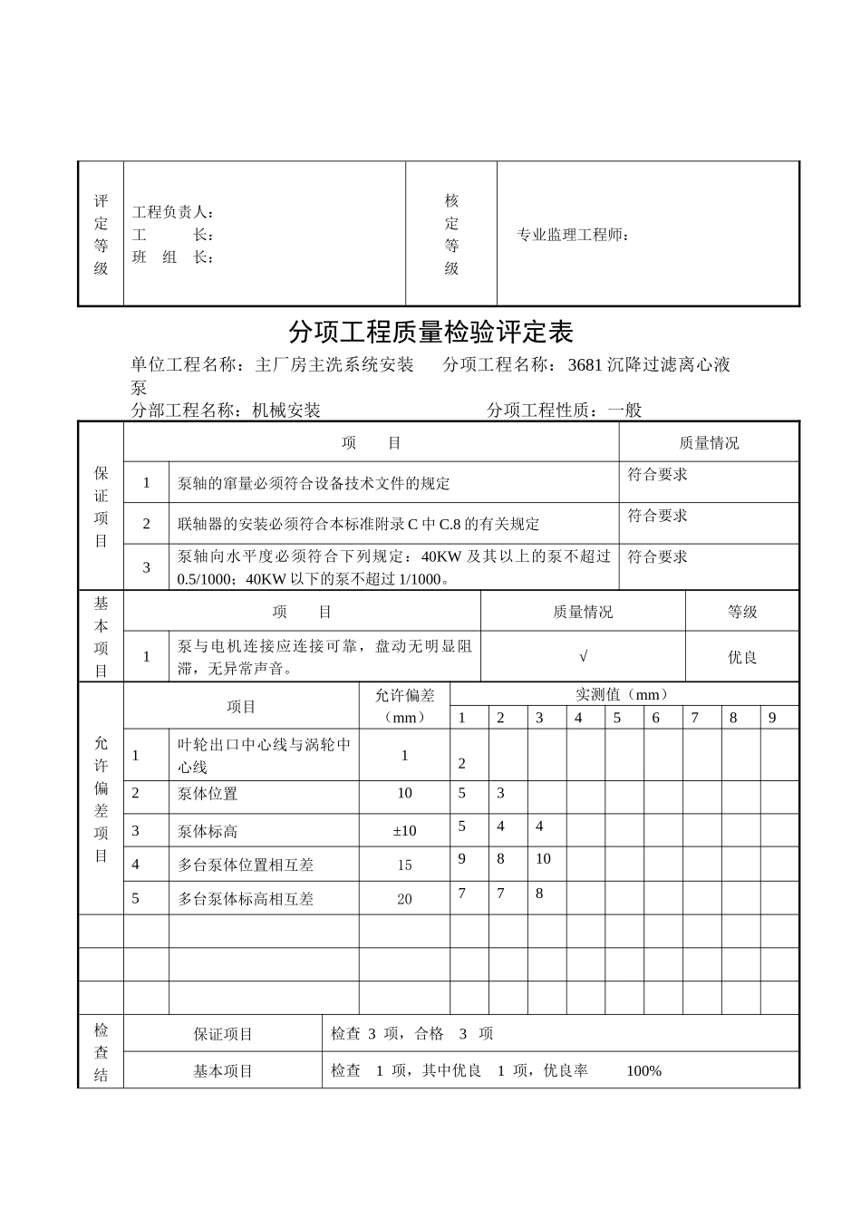 水泵分项工程质量检验评定表_第2页