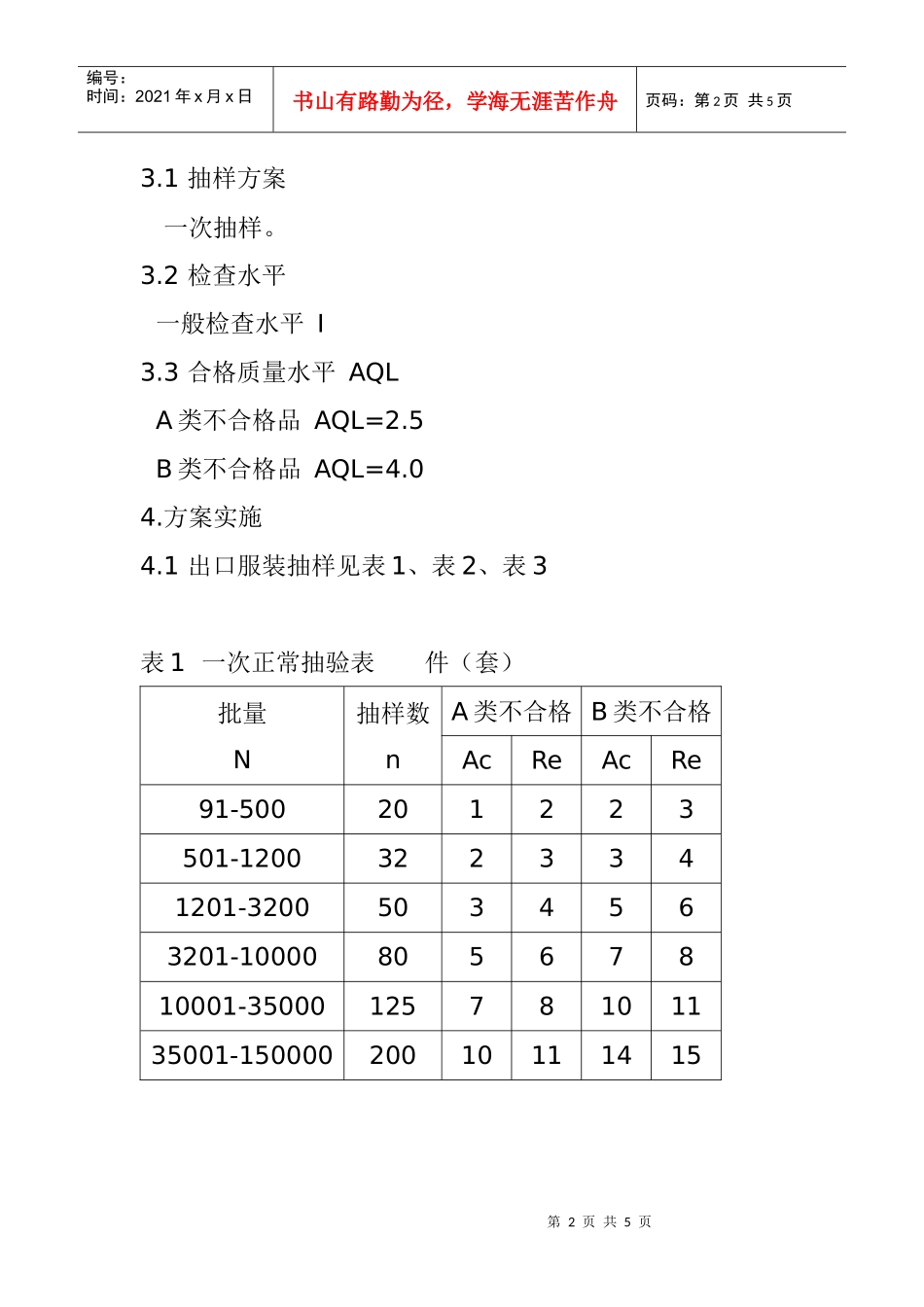 出口服装检验抽样方法_第2页