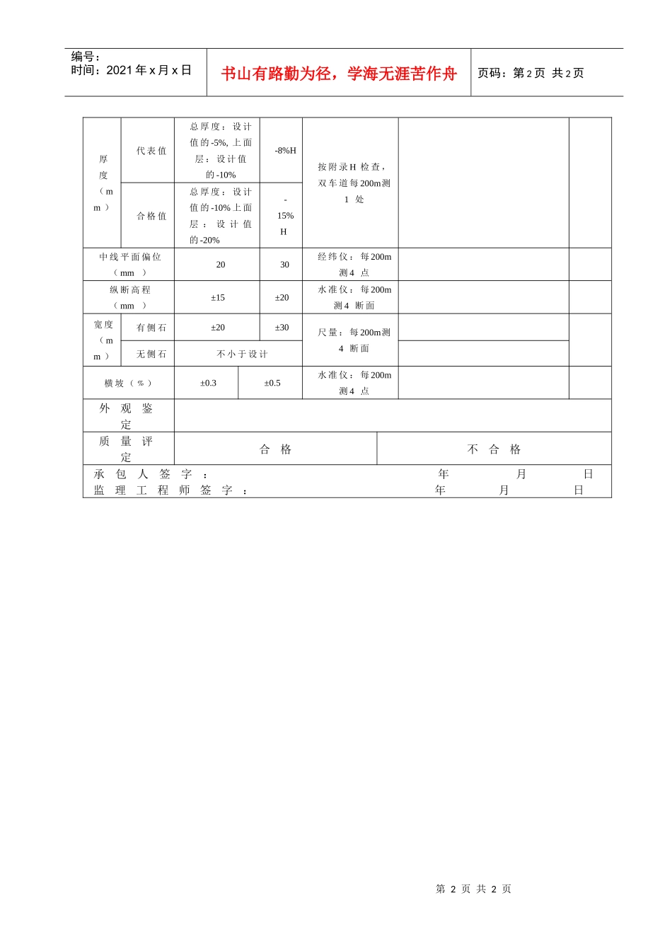 沥青混凝土面层和沥青碎（砾）石面层质量检验报告单_第2页