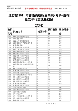 江苏省XXXX专科分数线