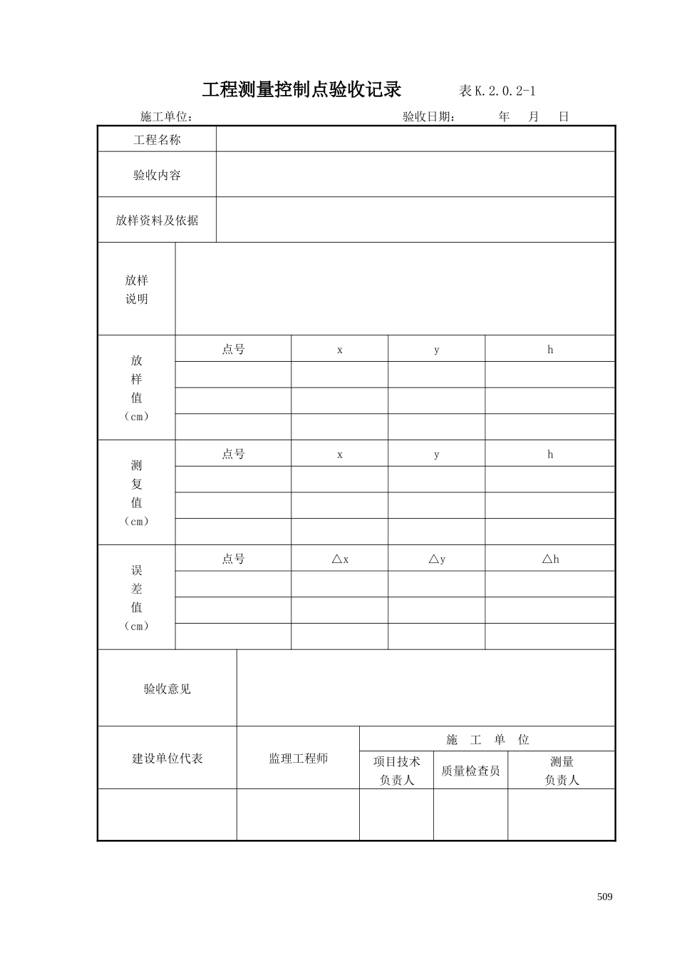15质量控制资料附表_第1页