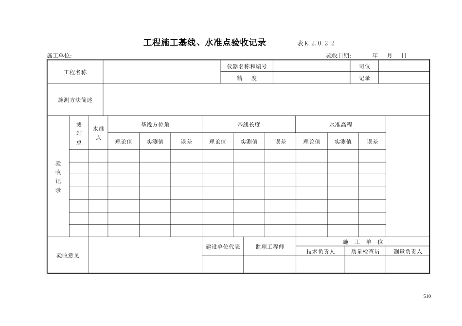 15质量控制资料附表_第2页