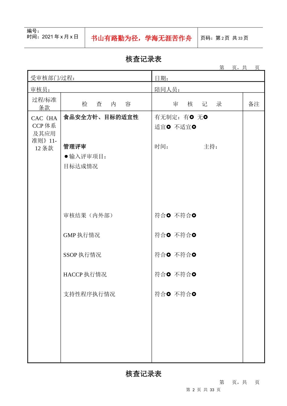 CAC的核查记录表HACCP_第2页