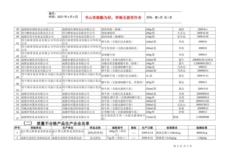 成都市质量技术监督局成都市工商行政管理局公告_第3页