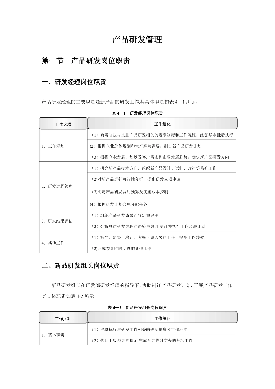 产品研发管理制度_第1页