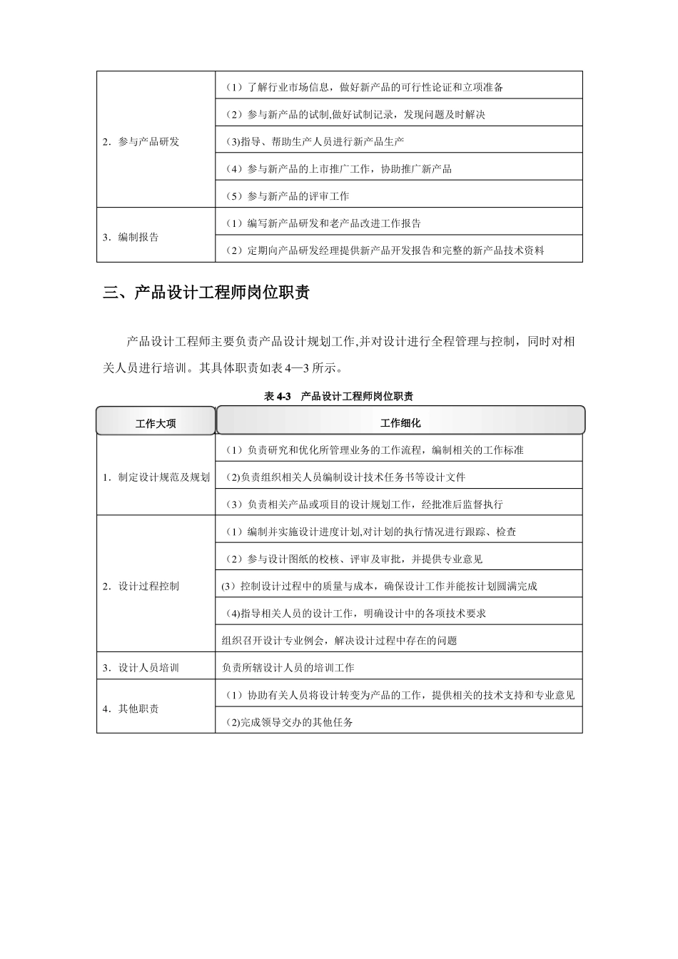 产品研发管理制度_第2页