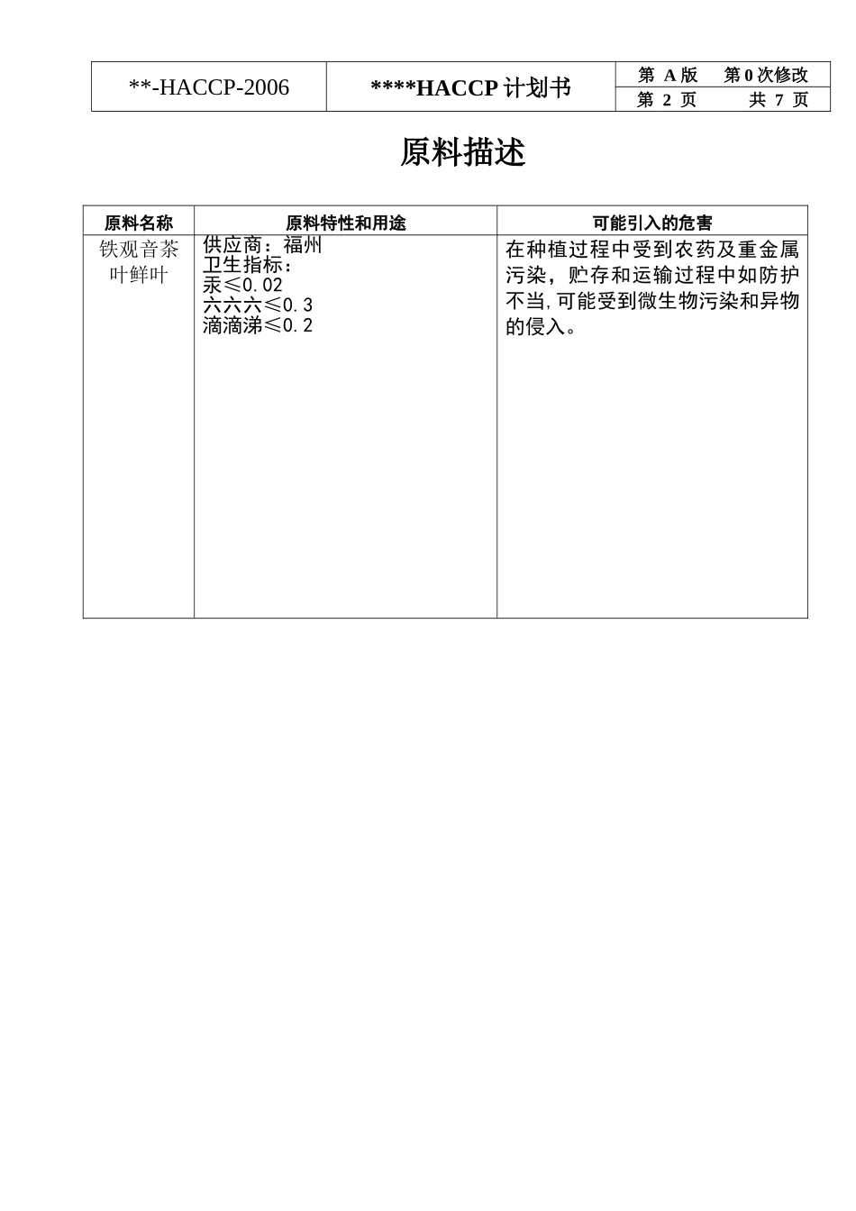 茶叶HACCP计划书_第2页