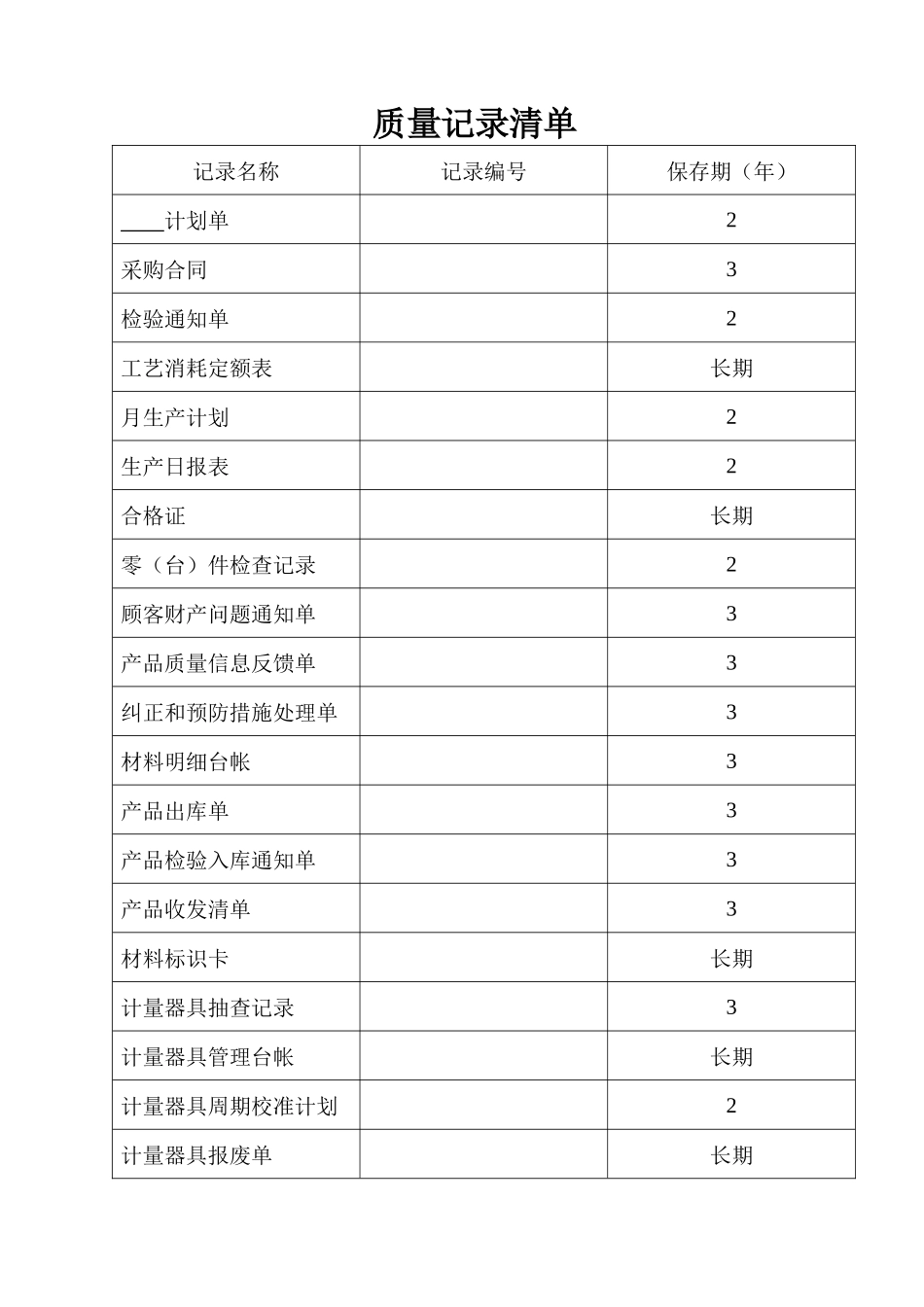 ISO表格质量记录清单_第2页