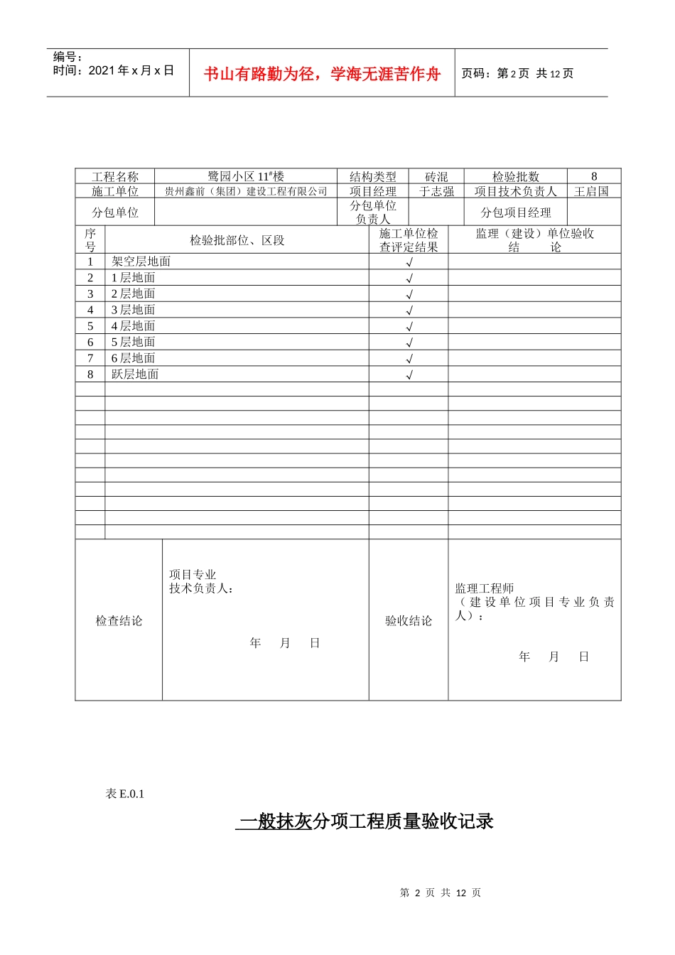 装饰工程分部分项检验批质量验收记录表_第2页
