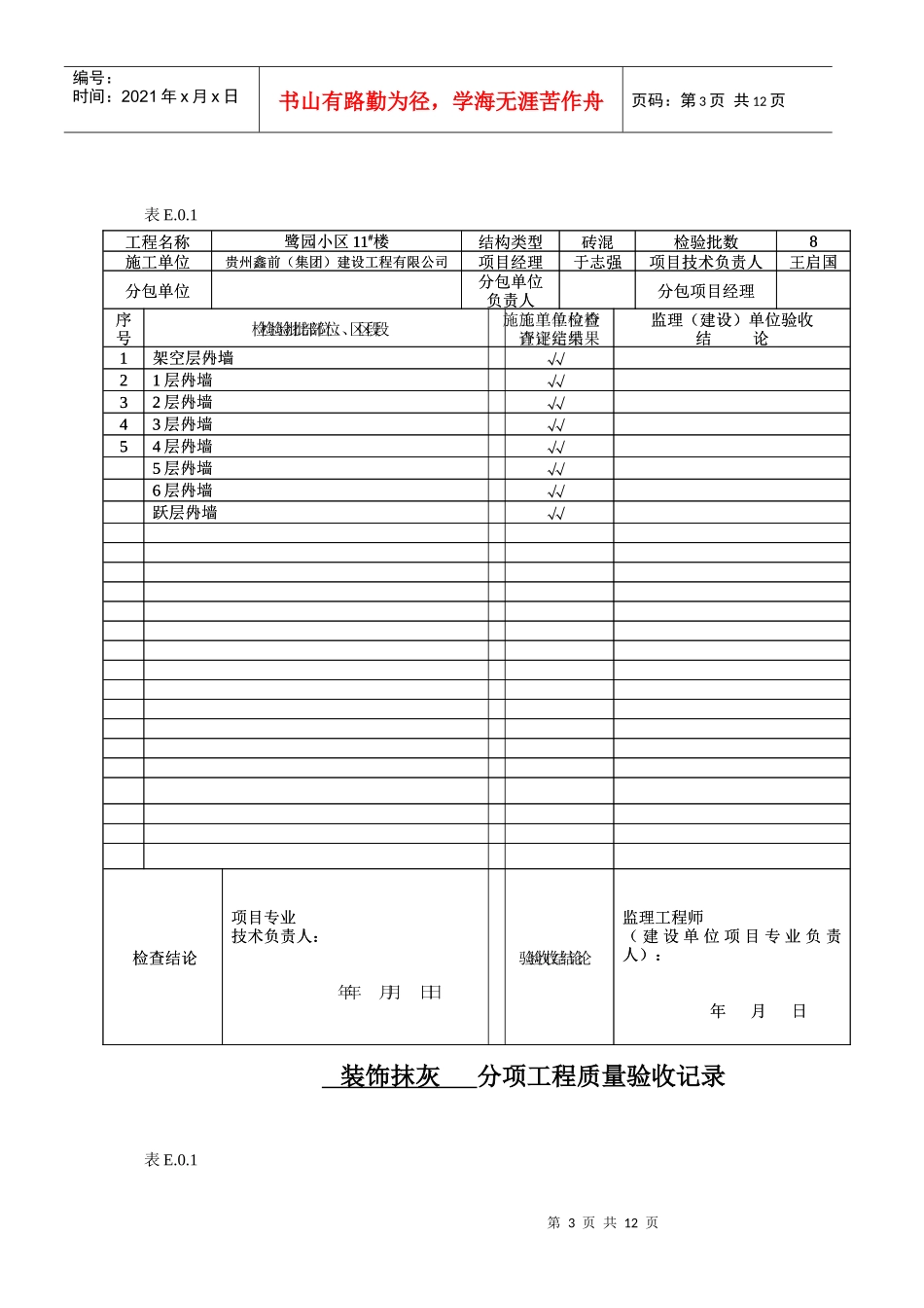装饰工程分部分项检验批质量验收记录表_第3页
