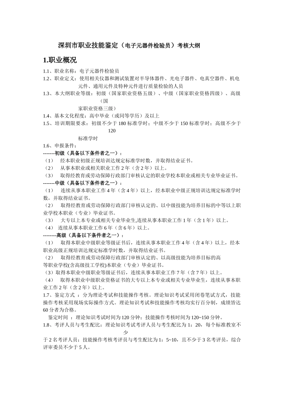 深圳市职业技能鉴定(电子元器件检验员)考核大纲_第1页