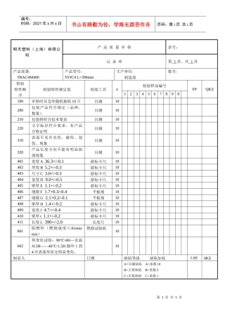 产品质量审核记录单(TRAC4M400)