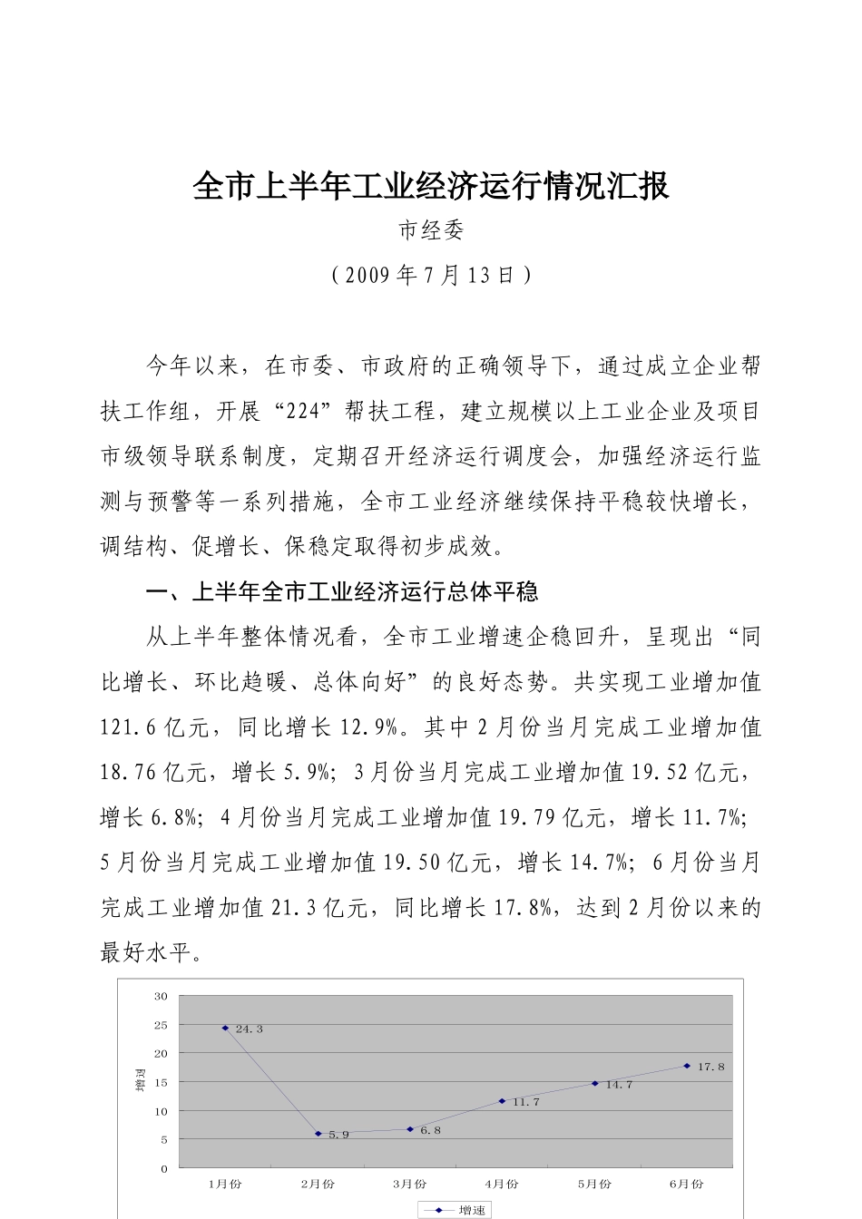全市上半年工业经济运行情况汇报_第1页