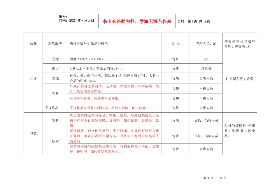 大容量注射剂质量控制点_第3页