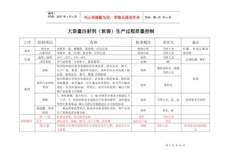 大容量注射剂质量控制点