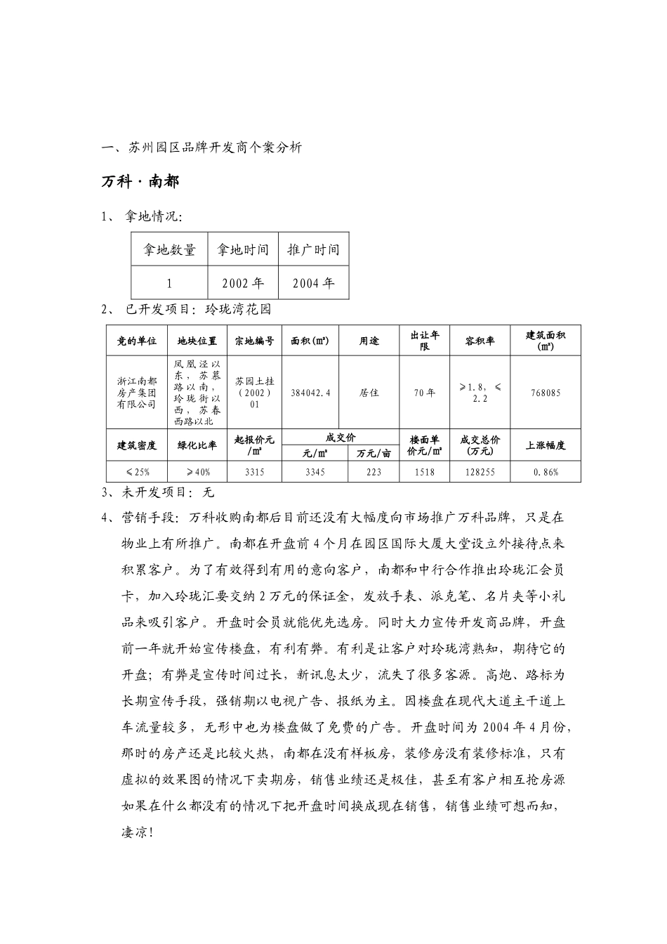 苏州园区品牌开发商分析-8DOC_第2页