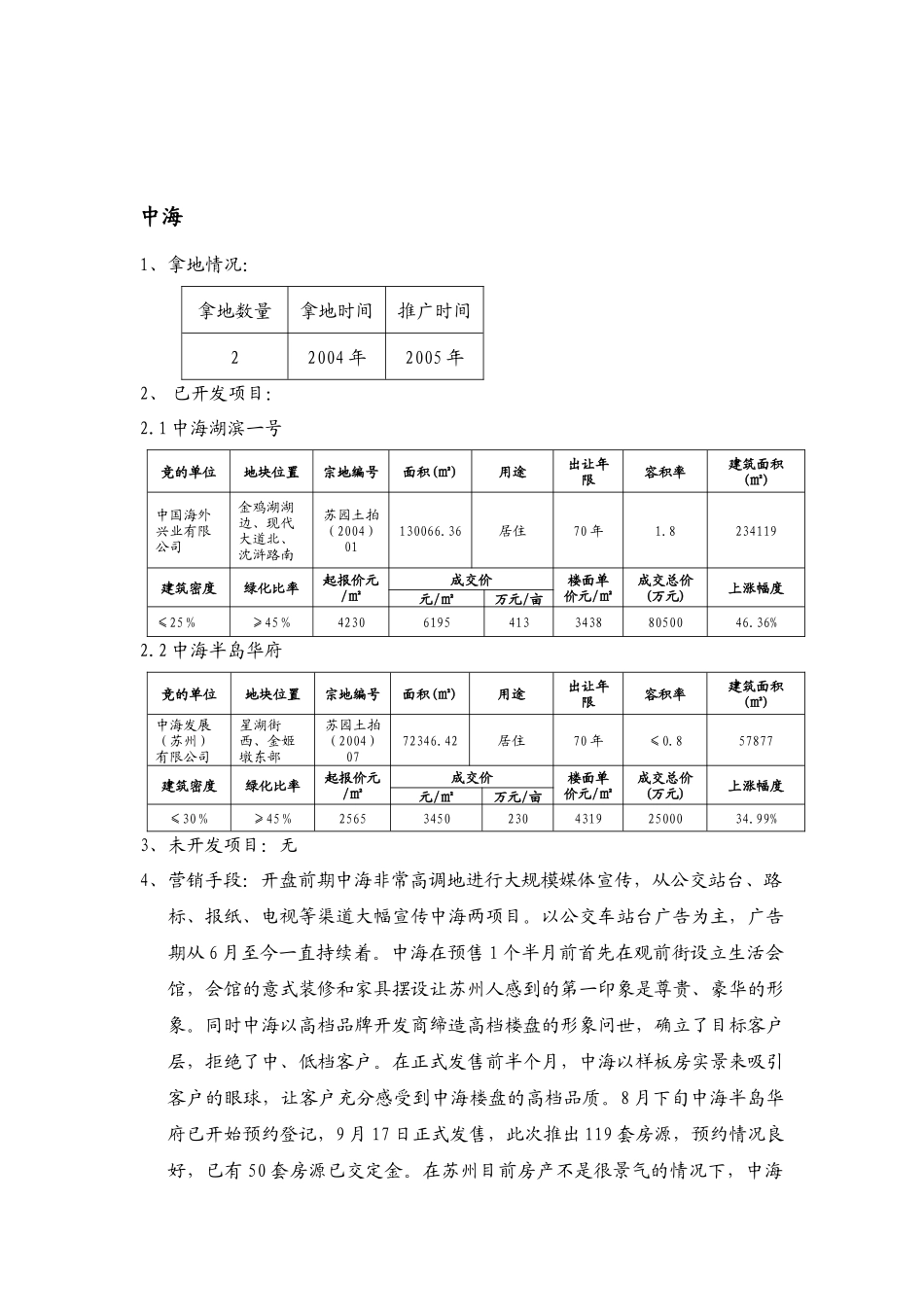 苏州园区品牌开发商分析-8DOC_第3页