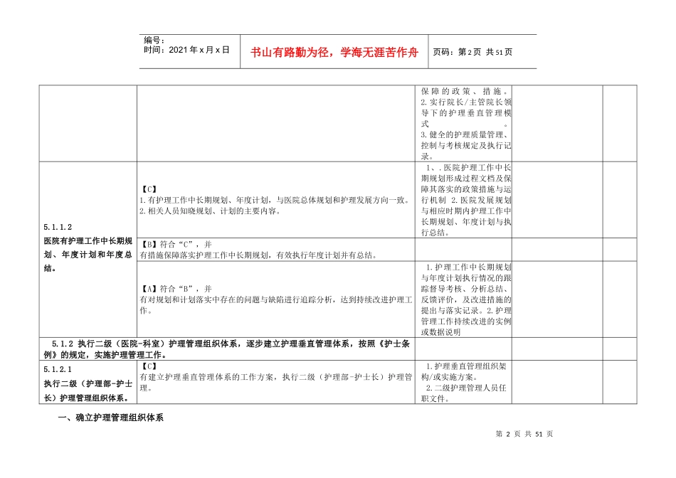 第五章护理管理与质量持续改进(最终版)_第2页
