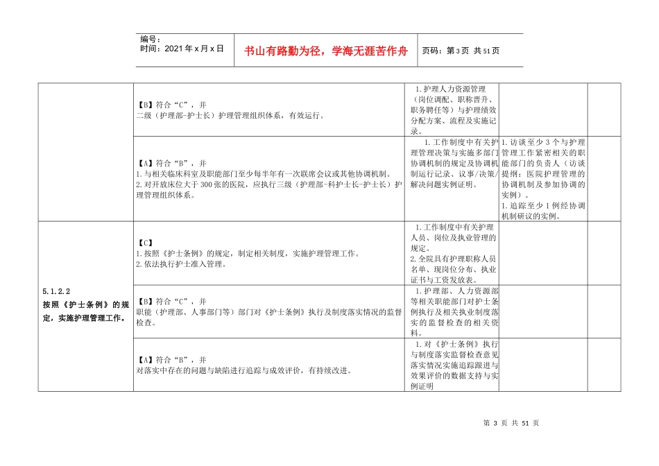 第五章护理管理与质量持续改进(最终版)_第3页
