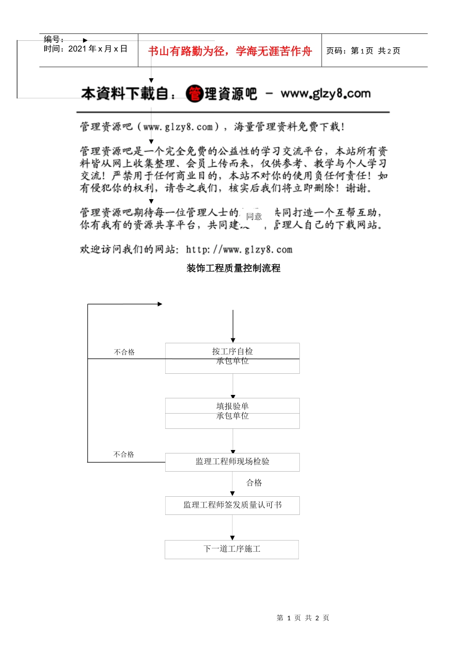 装饰工程质量控制流程_第1页