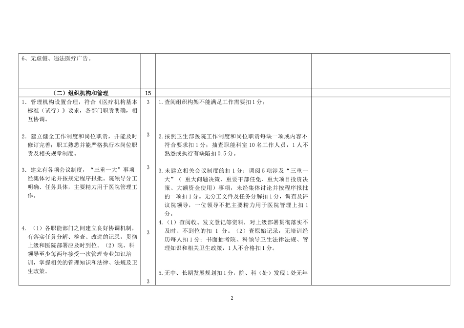 护理制度流程操作标准质量标准_第2页