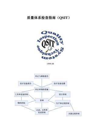 QSR820-QSIT质量体系检查指南(PDF44页)