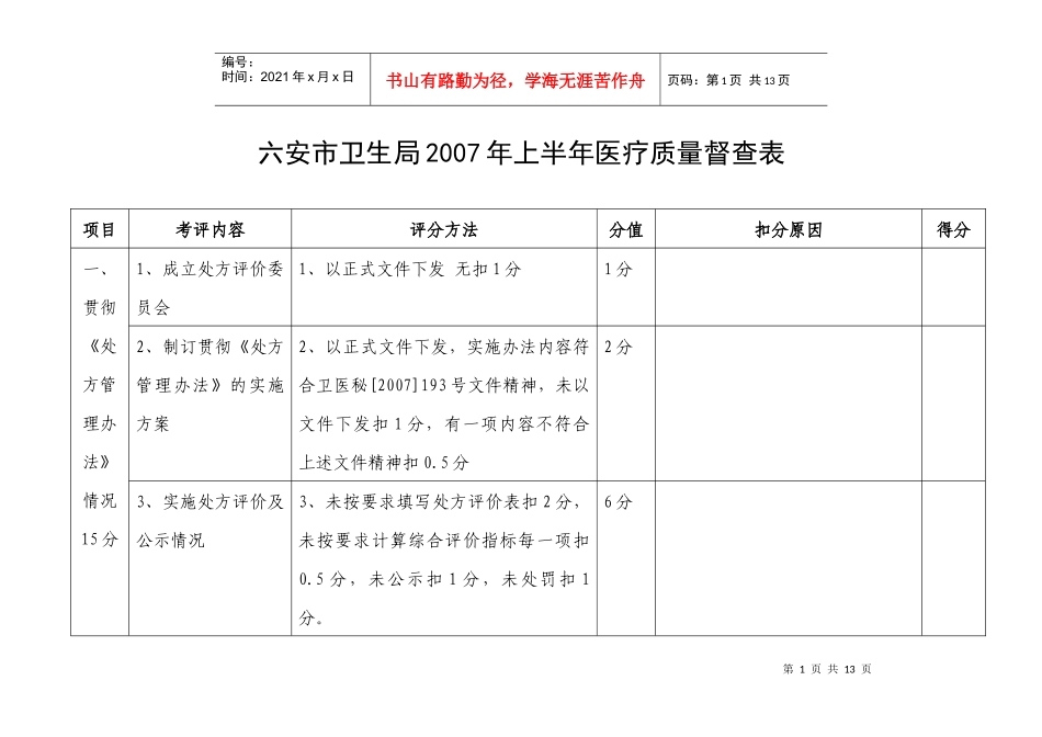 六安市卫生局07年上半年医疗质量督查表_第1页