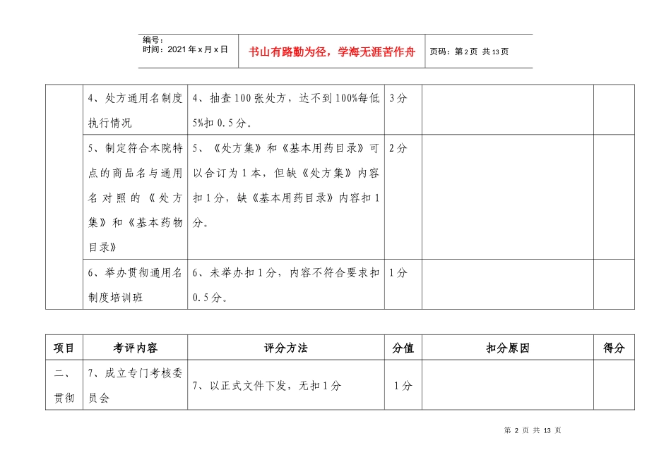 六安市卫生局07年上半年医疗质量督查表_第2页