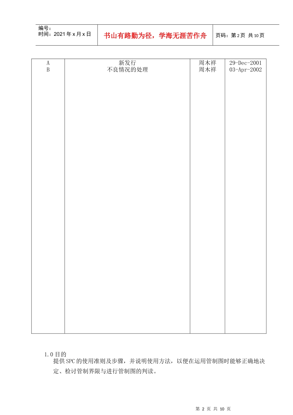 SPC 作业办法_第2页