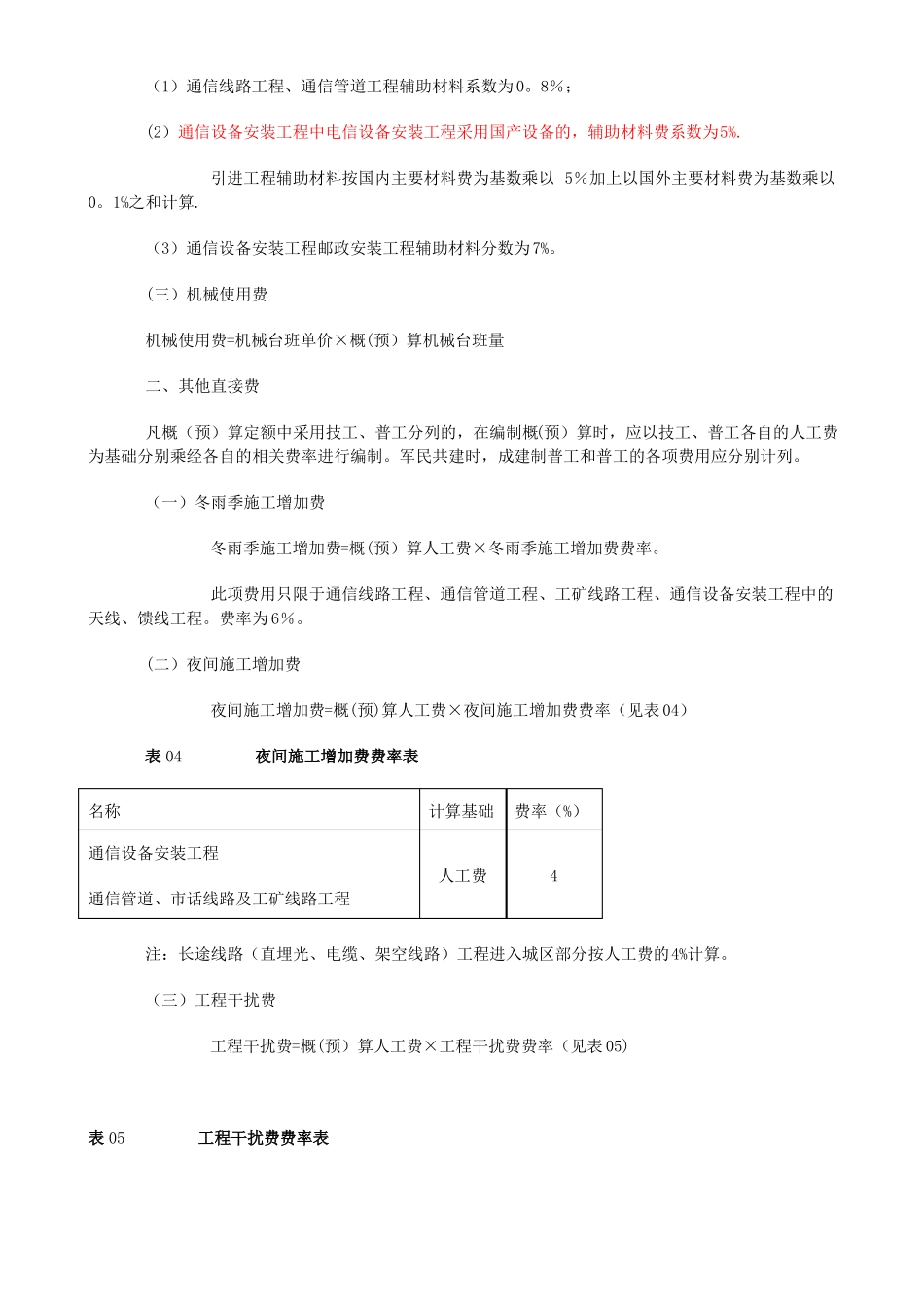 通信建设工程费用定额及计算规则分解_第3页