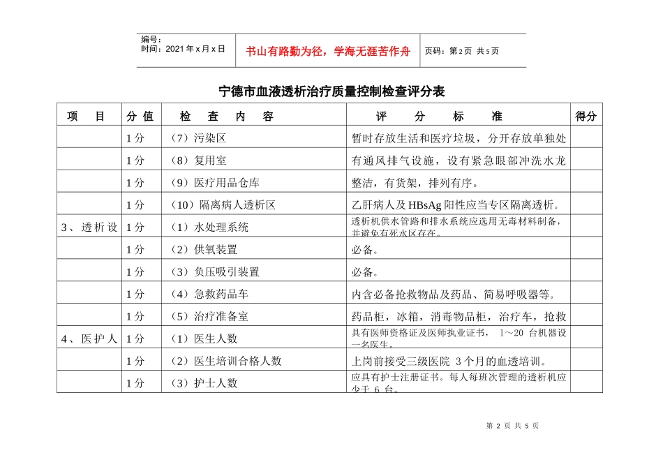 宁德市血液透析治疗质量控制检查表_第2页