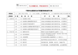 宁德市血液透析治疗质量控制检查表