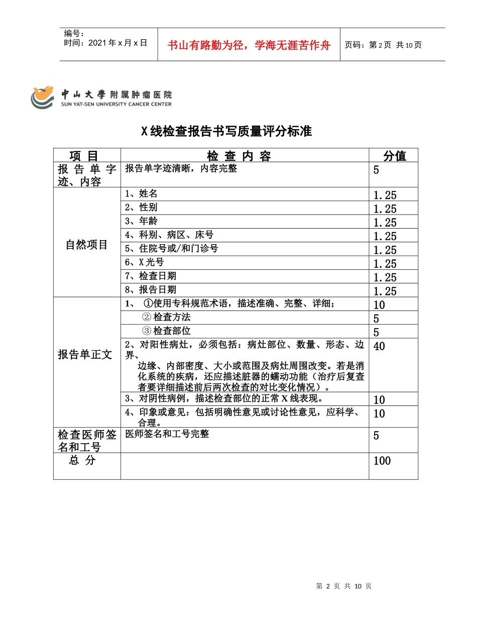 超声检查报告书写质量评估表_第2页