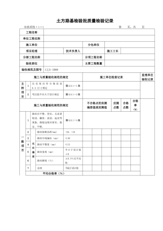 检验批质量检验记录表格新内业表城镇道路工程(CJJ1-20
