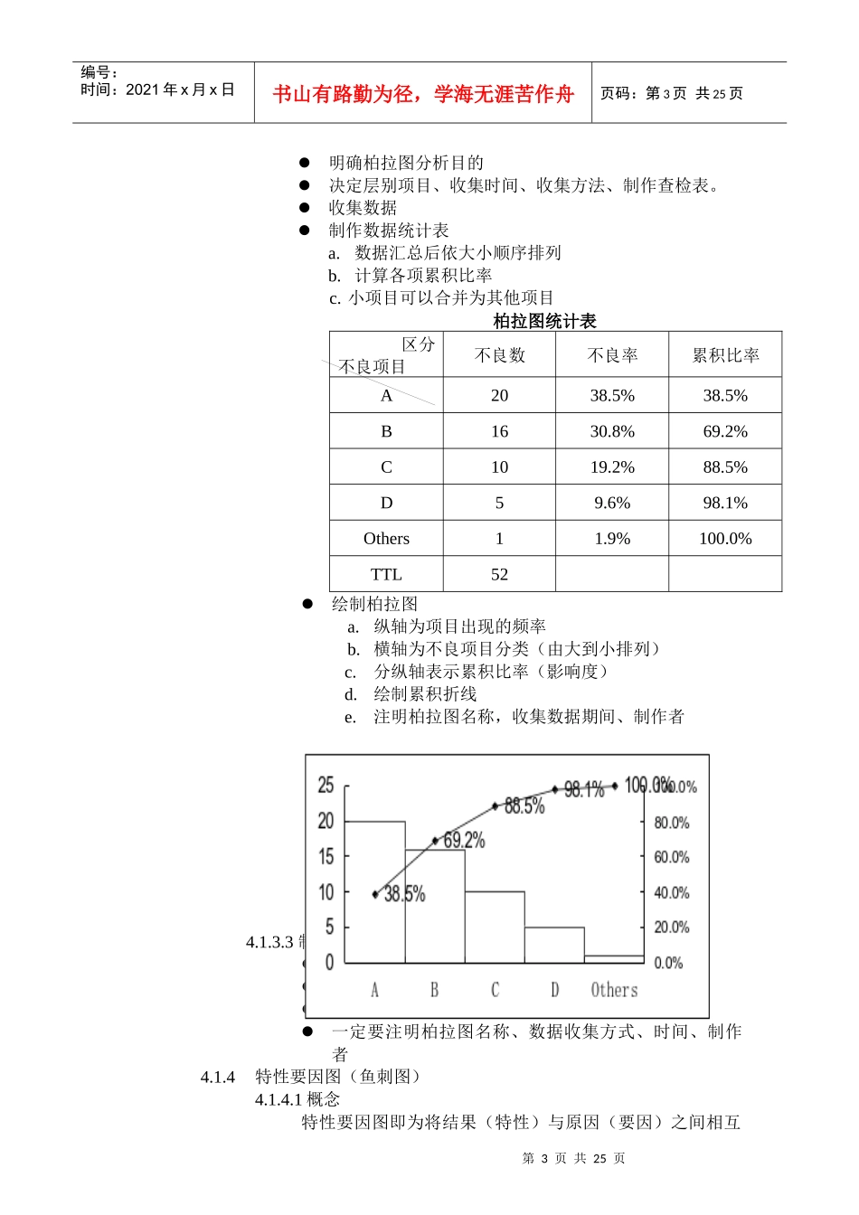 通用统计技术及品质手法_第3页