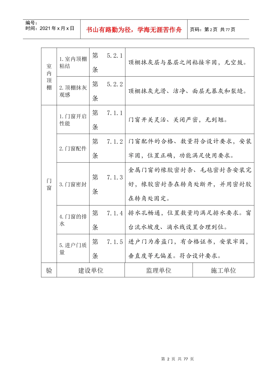住宅工程质量分户验收表A-1_第2页
