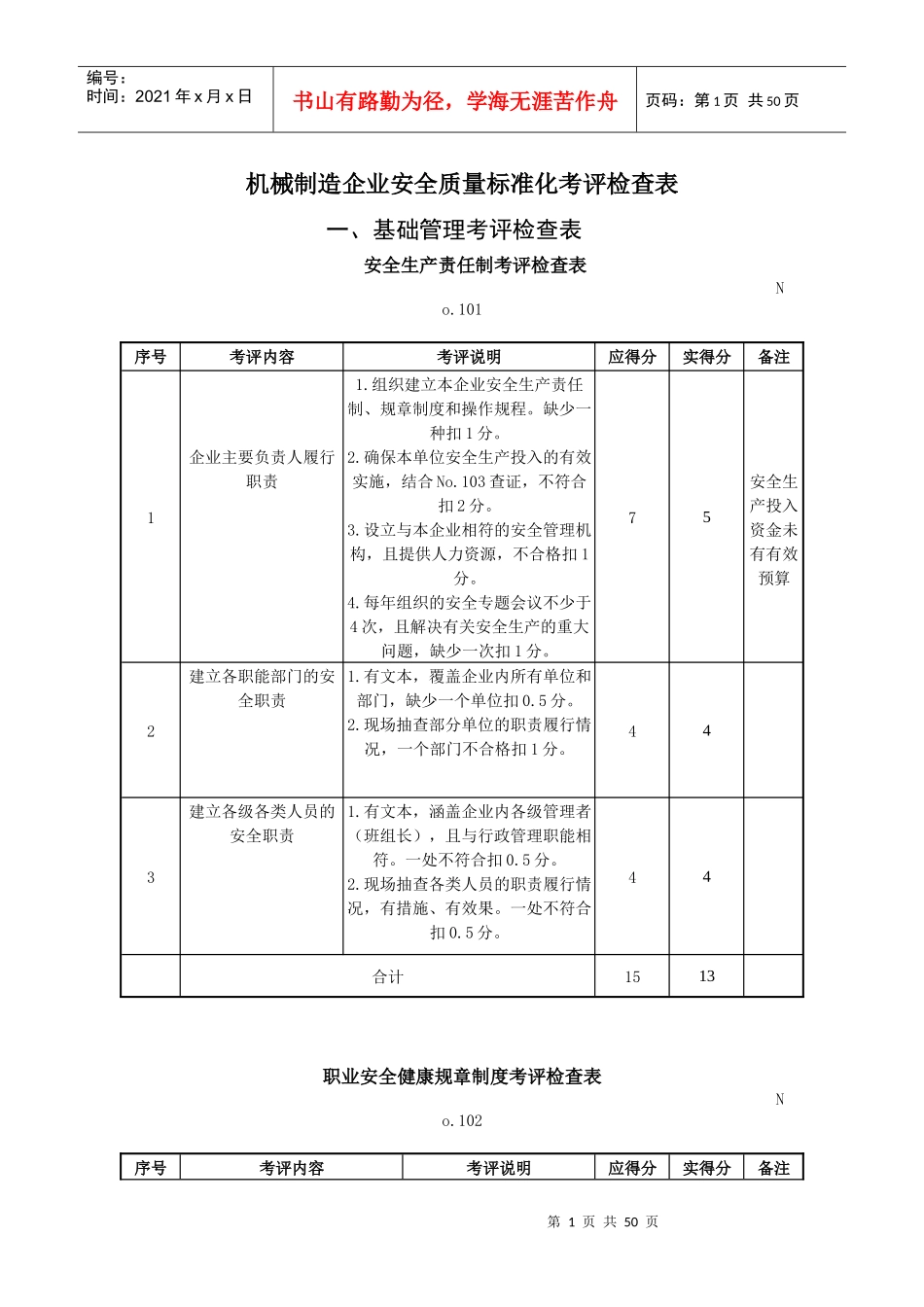 一般机械制造企业安全质量标准化考评检查表_第1页